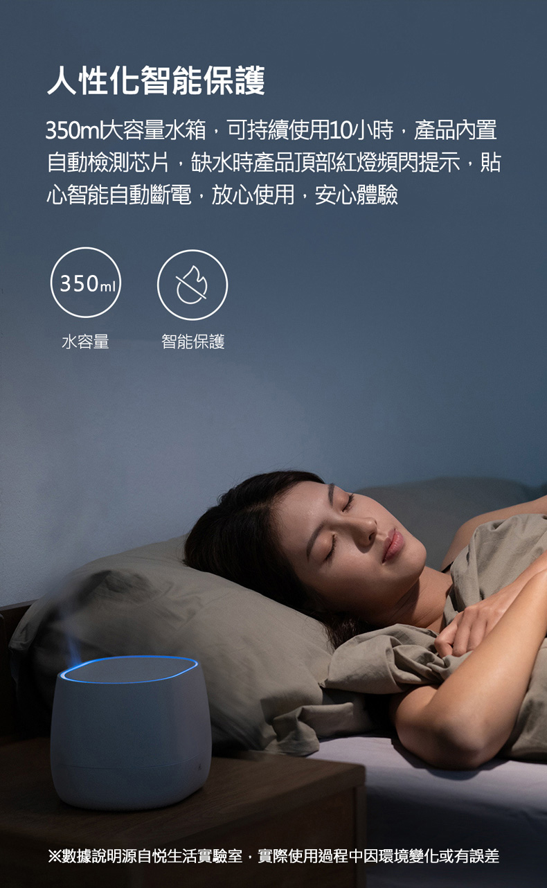 數據說明源自悅生活實驗室,實際使用過程中因環境變化或有誤差