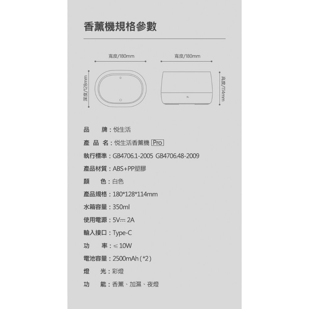 執行標準GB4706.12005 GB4706.482009