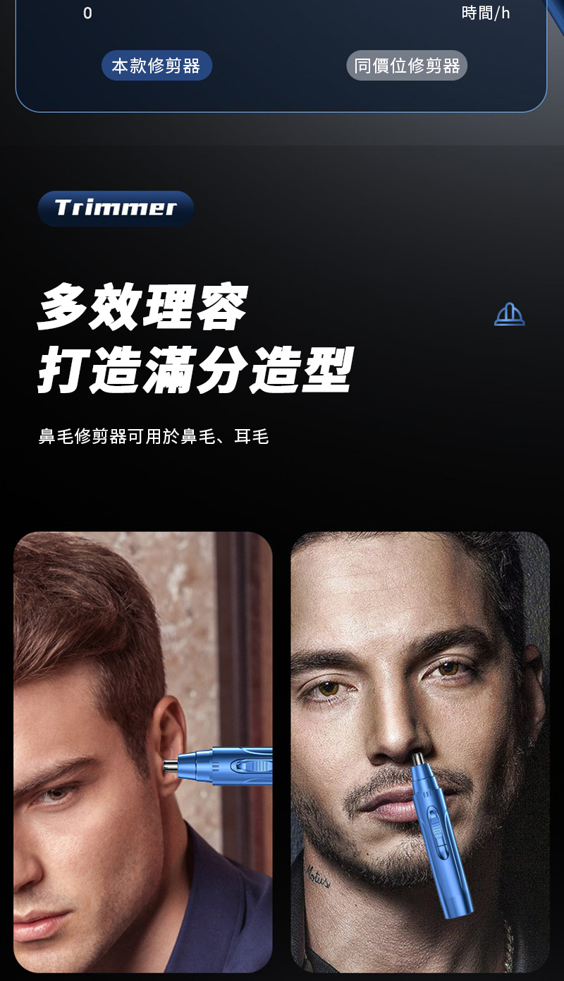 鼻毛修剪器可用於鼻毛、耳毛
