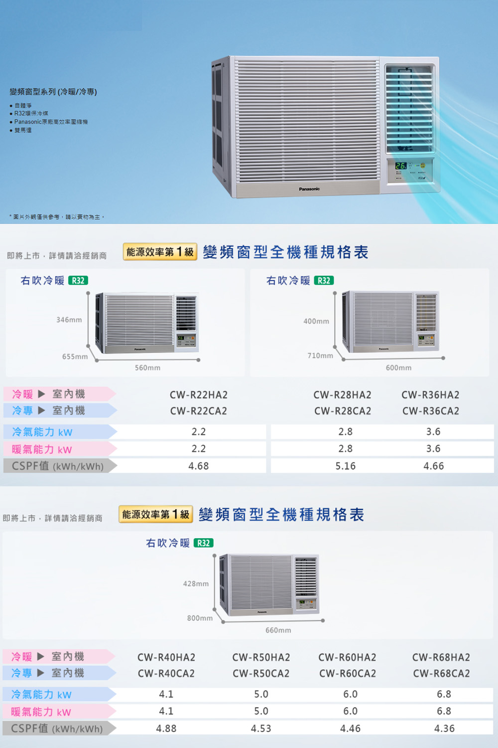 能源效率第1級 變頻窗型全機種規格表