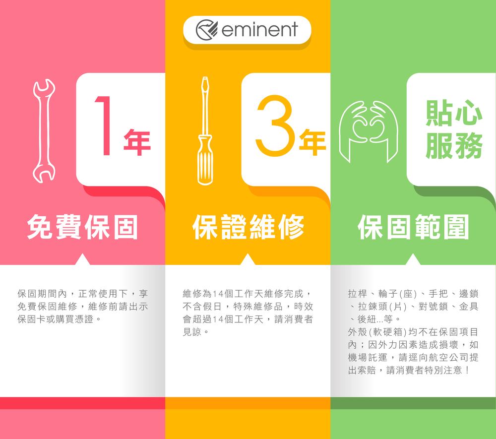 維修為14個工作天維修完成,