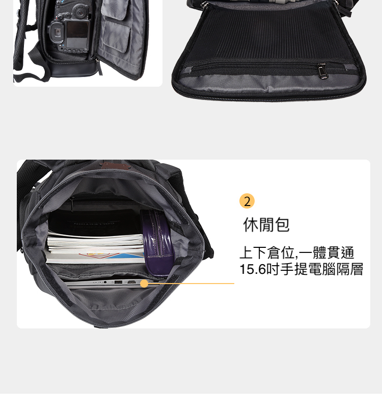 休閒包 上下倉位,一體貫通 15.6吋手提電腦隔層 