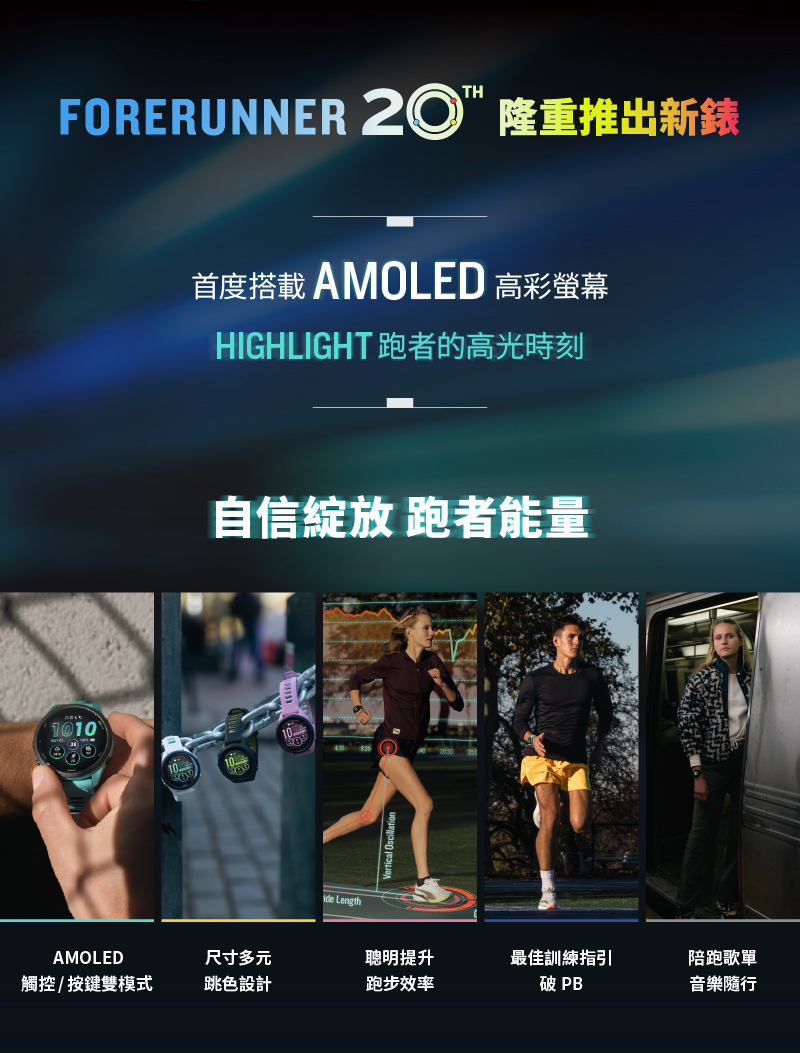FORERUNNER 2 隆重推出新錶