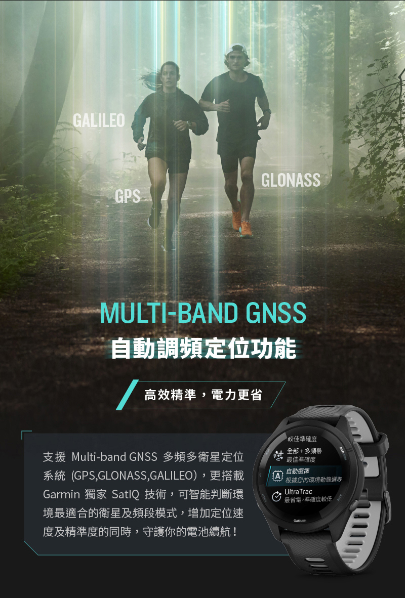 支援 Multiband GNSS 多頻多衛星定位