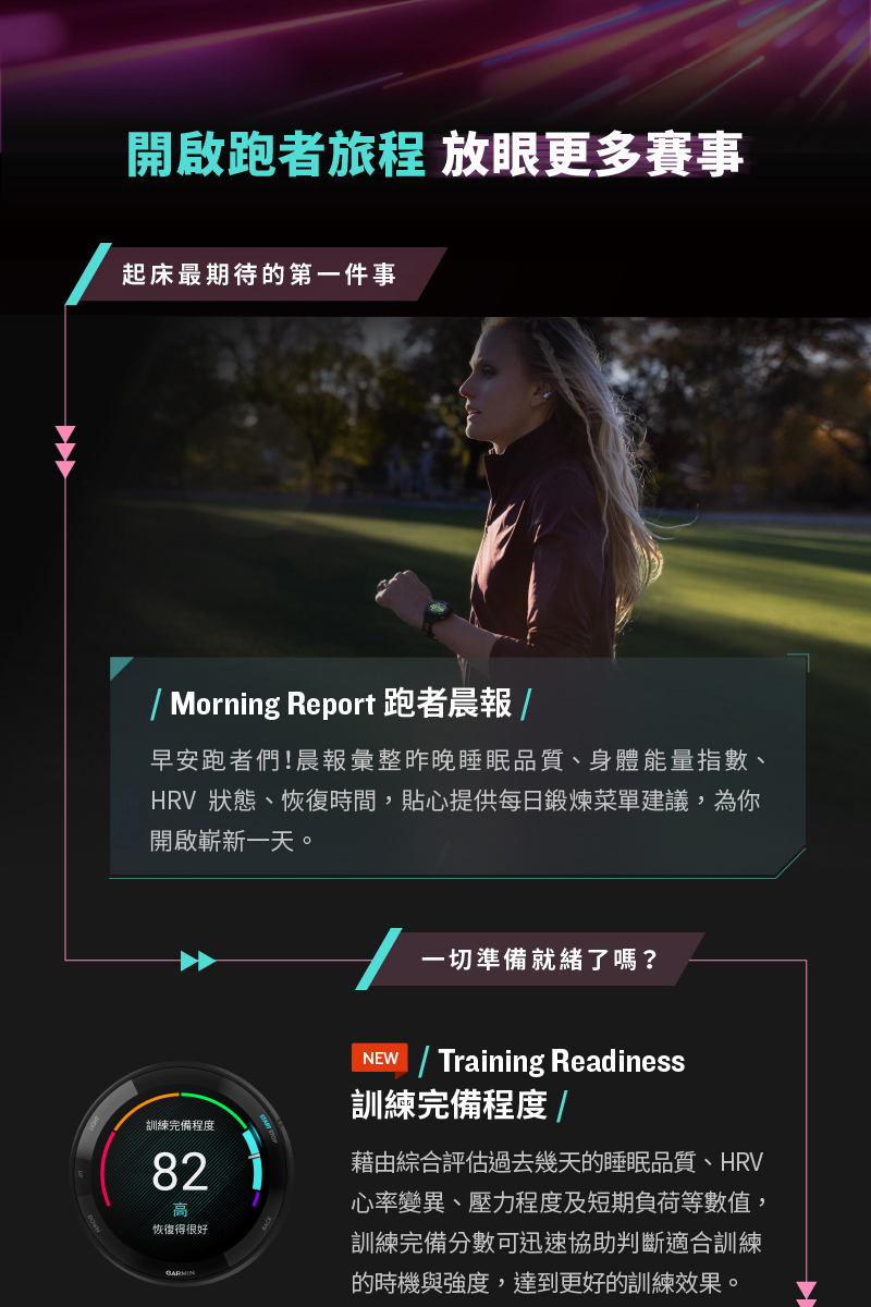 HRV 狀態、恢復時間,貼心提供每日鍛煉菜單建議,為你