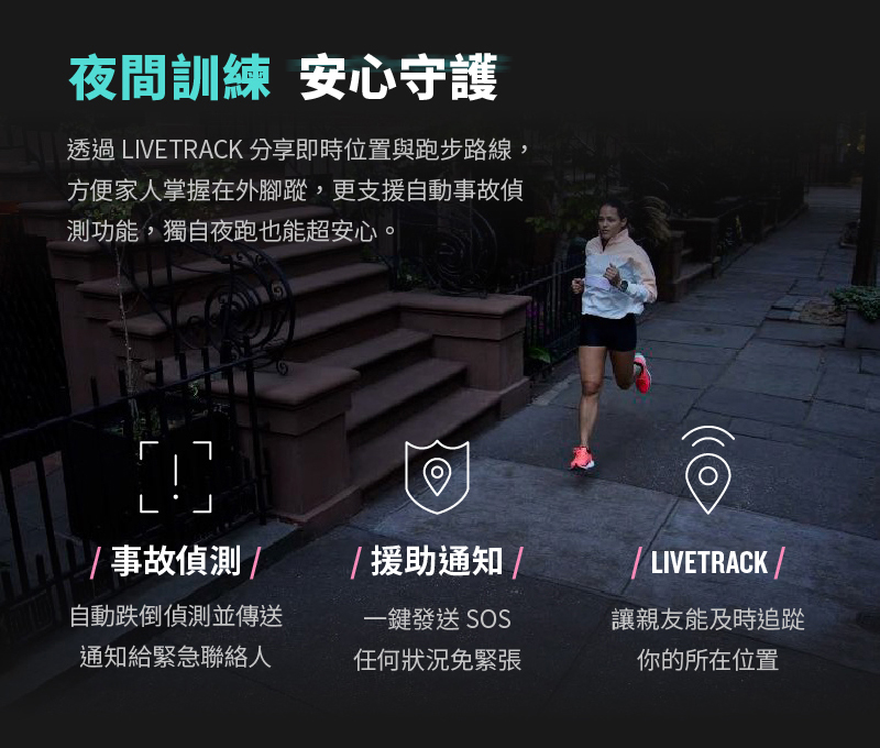透過 LIVETRACK 分享即時位置與跑步路線,