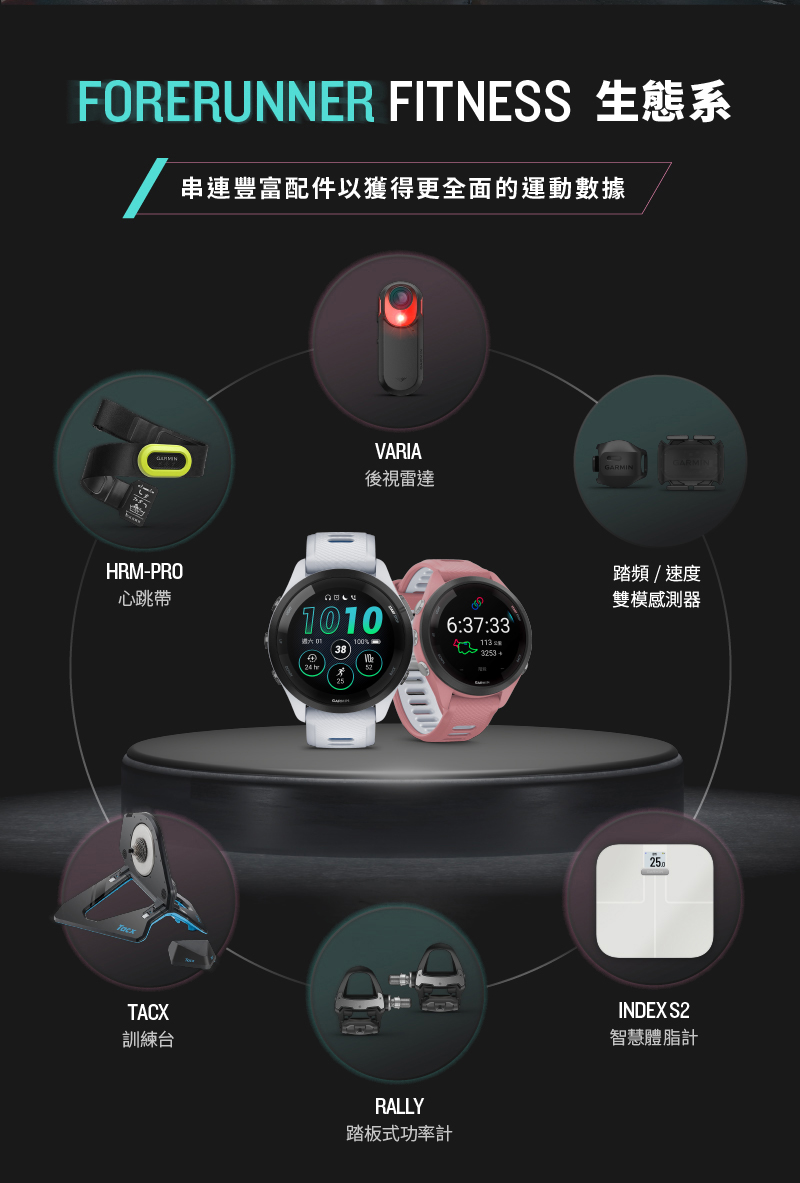 FORERUNNER FITNESS 生態系