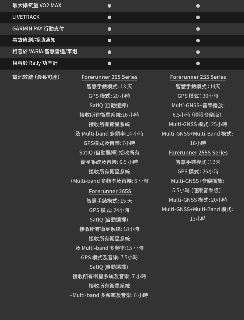 MultiGNSSMultiBand 模式