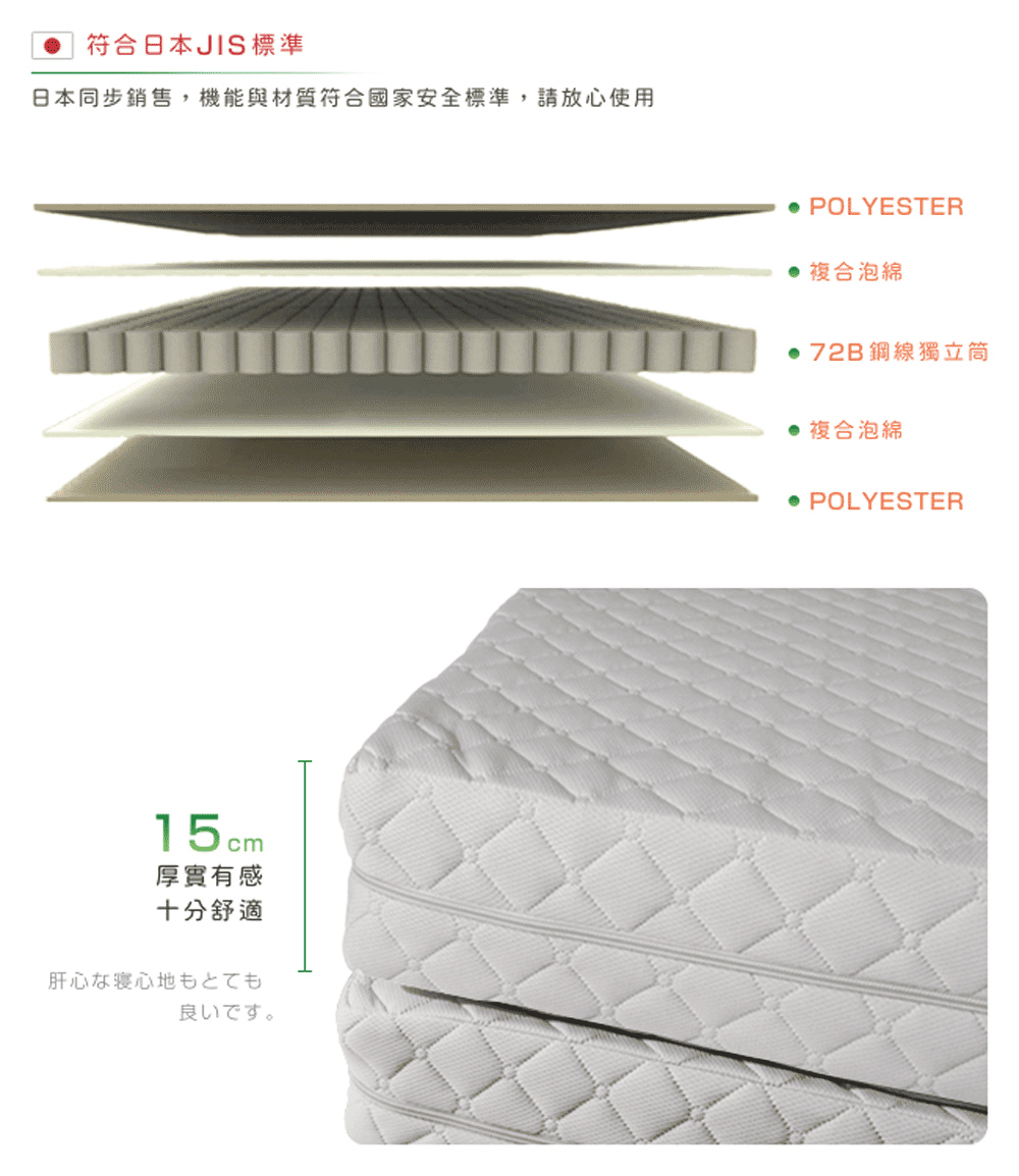 日本同步銷售,機能與材質符合國家安全標準,請放心使用