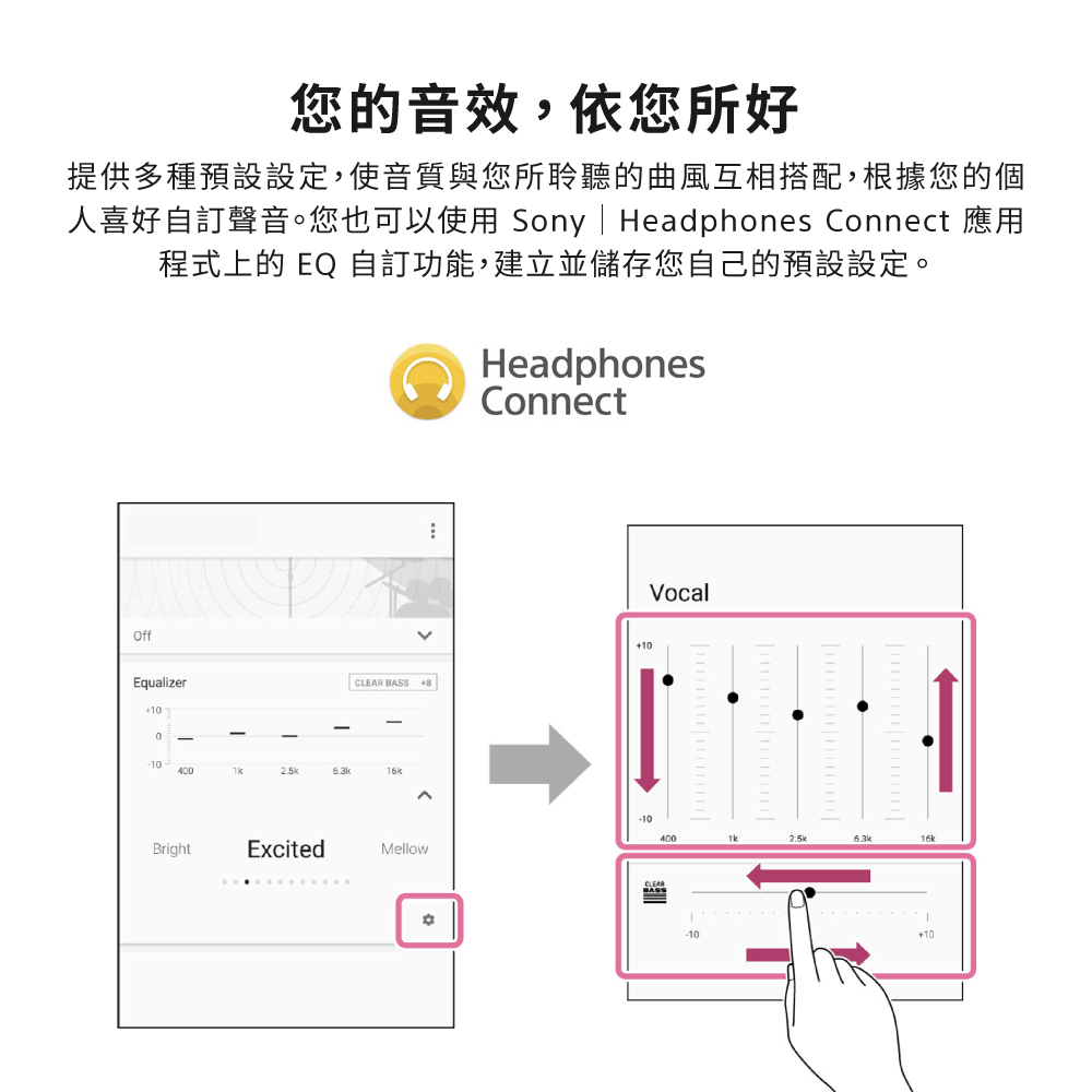您的音效,依您所好 提供多種預設設定,使音質與您所聆聽的曲風互相搭配,根據您的個 人喜好自訂聲音。您也可以使用 Sony  Headphones Connect 應用 程式上的 EQ 自訂功能,建立並儲存您自己的預設設定。 