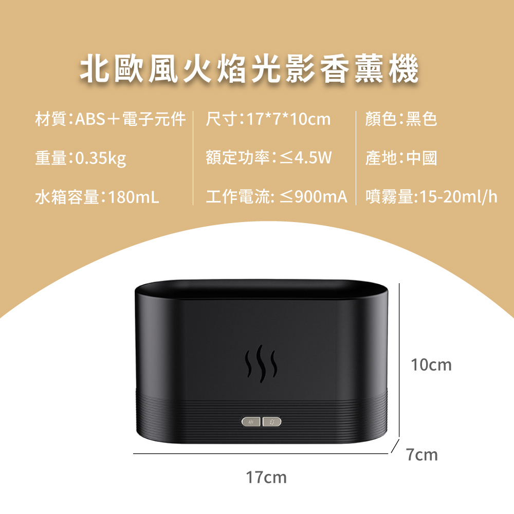å·¥ä½é»æµ 900mAå´é§é1520mlh