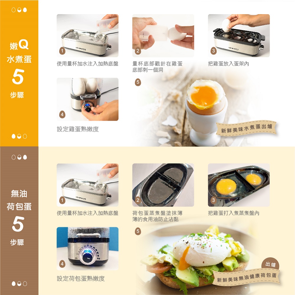 ROMMELSBACHER ER600 - 詳情10