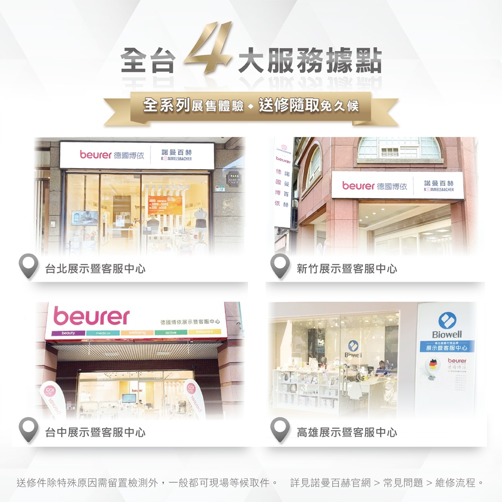 ROMMELSBACHER ER600 - 詳情16