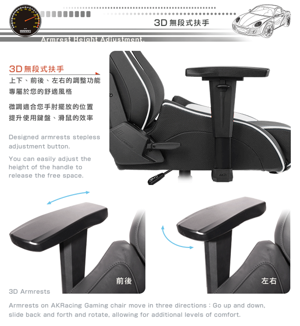 上下、前後、左右的調整功能