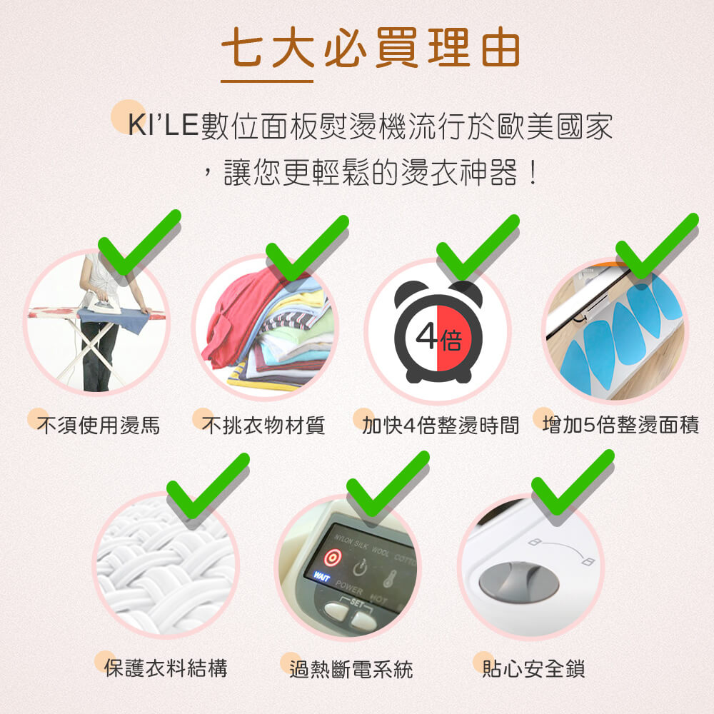 KILE數位面板熨燙機流行於歐美國家