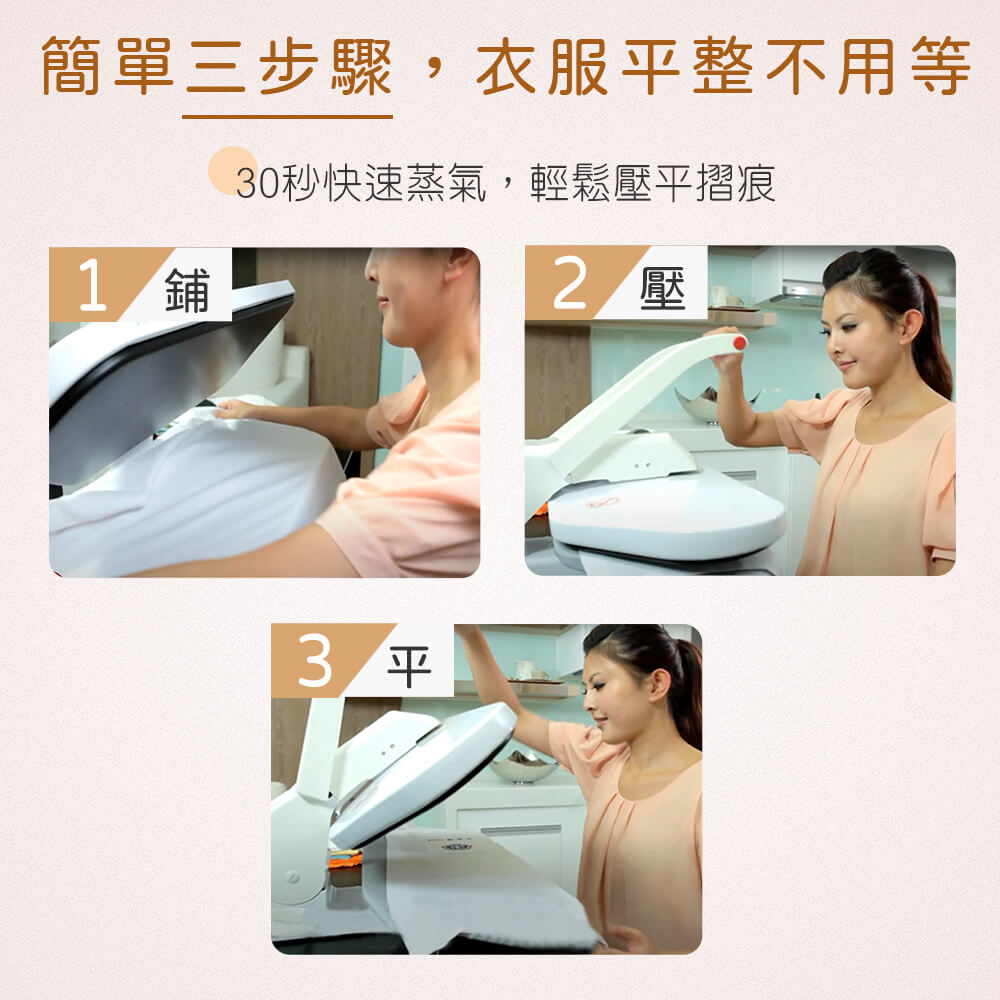 簡單三步驟,衣服平整不用等 30秒快速蒸氣,輕鬆壓平摺痕 2壓 1 鋪 3平 
