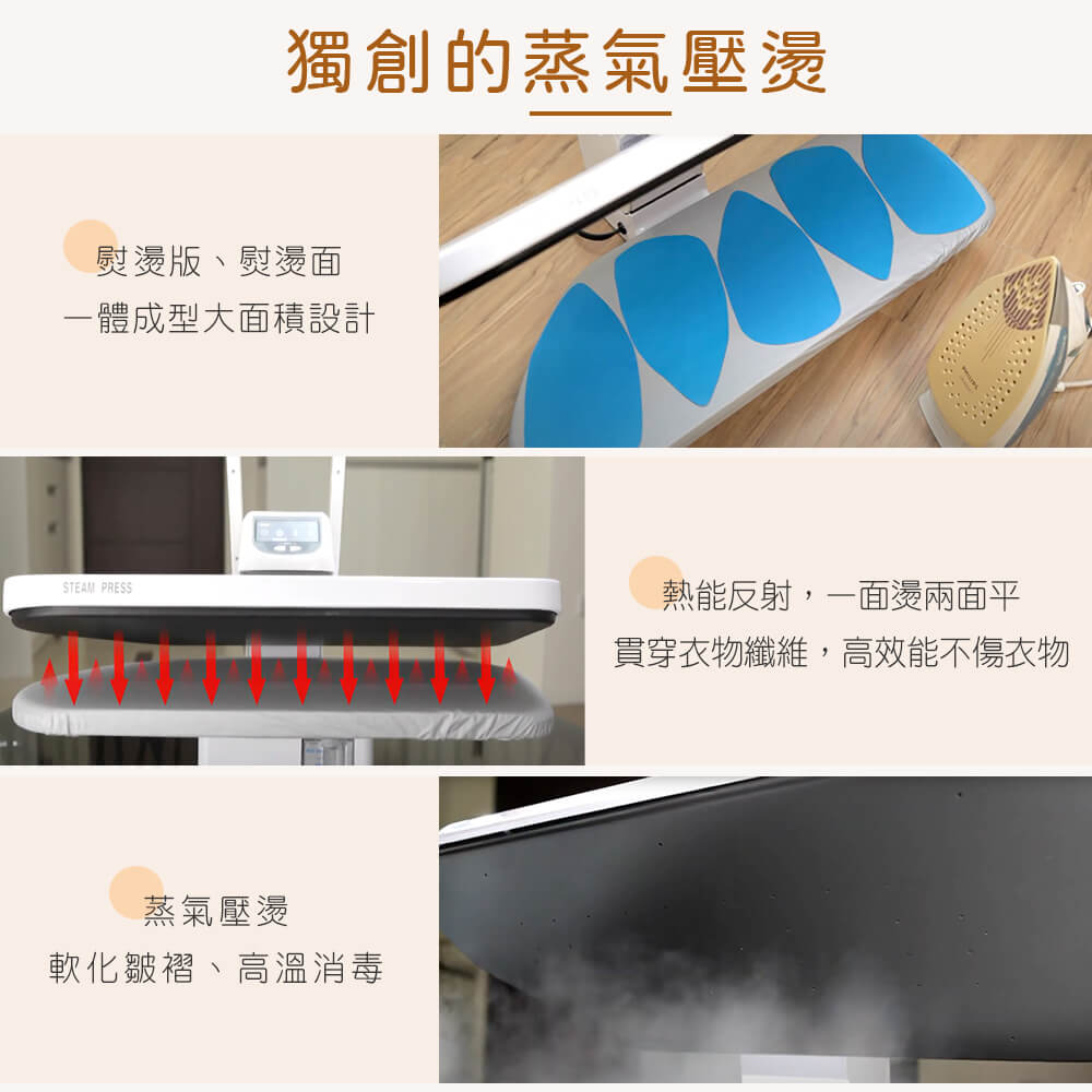 貫穿衣物纖維,高效能不傷衣物