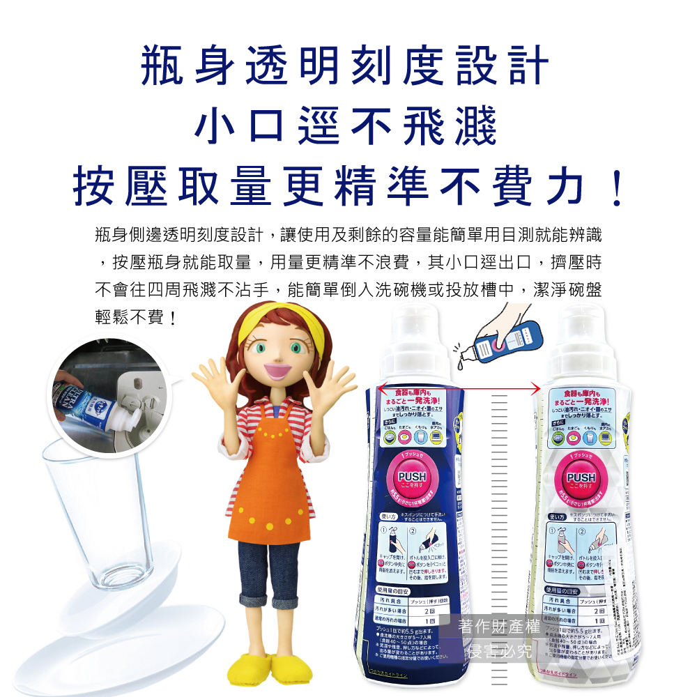 瓶身側邊透明刻度設計,讓使用及剩餘的容量能簡單用目測就能辨識