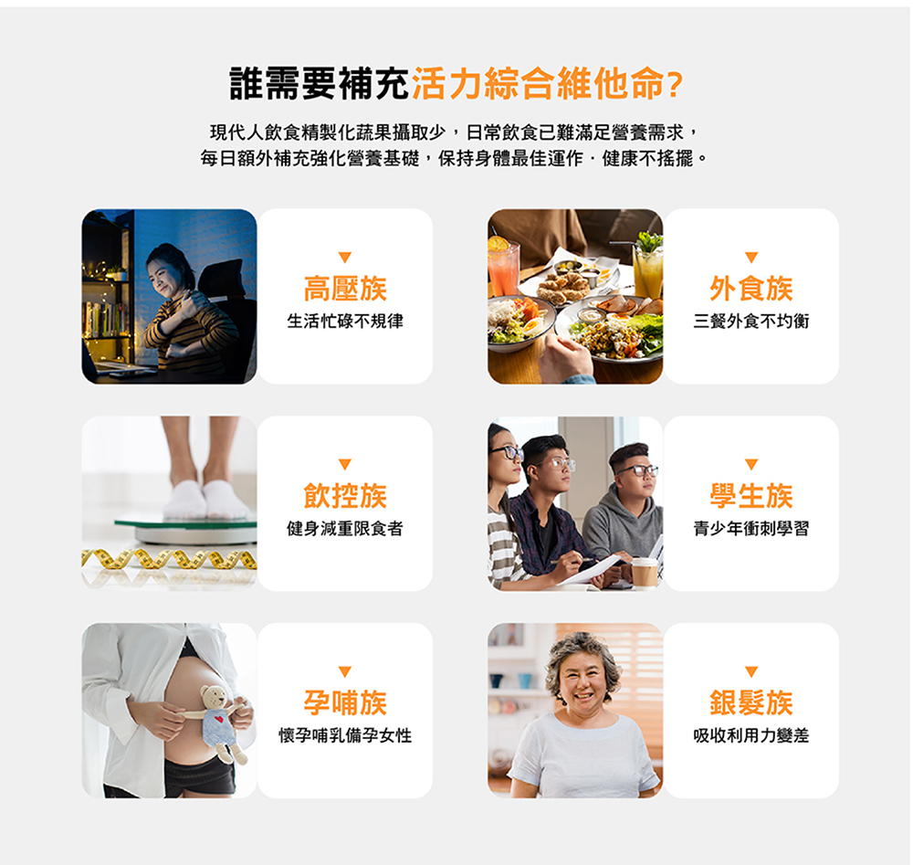 每日額外補充強化營養基礎,保持身體最佳運作,健康不搖擺。