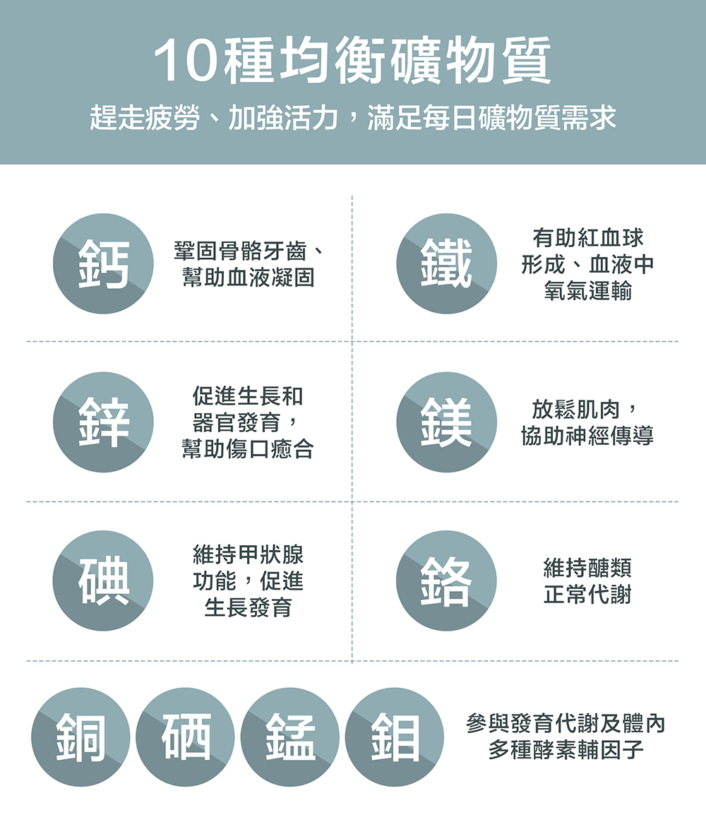 趕走疲勞、加強活力,滿足每日礦物質需求