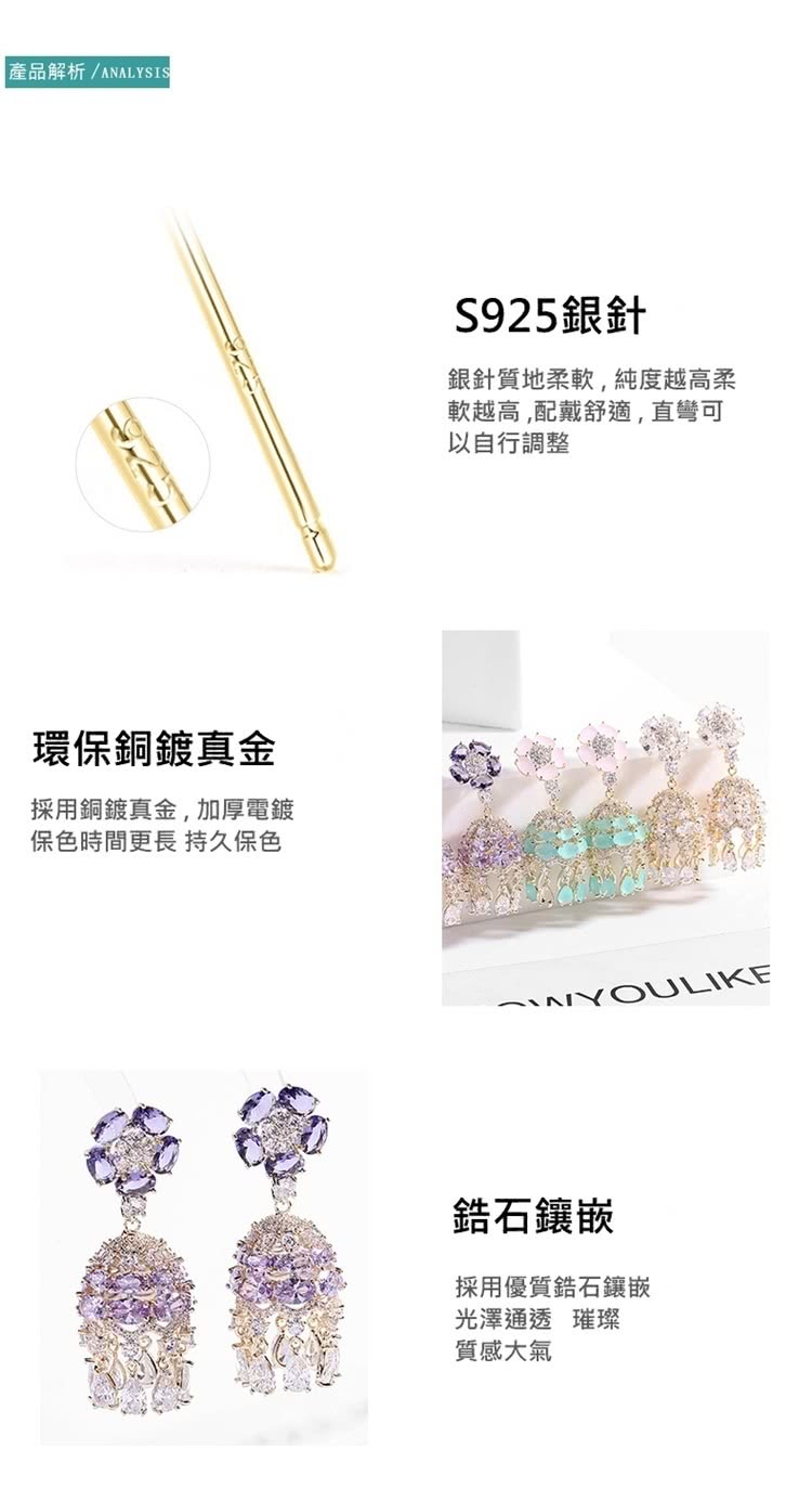 產品解析ANALYSIS