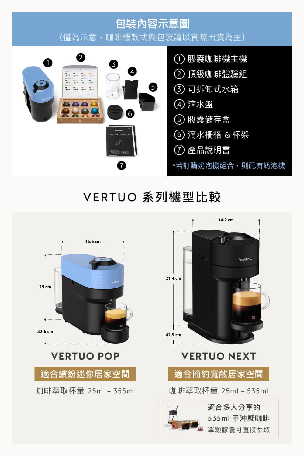 僅為示意,咖啡機款式與包裝請以實際出貨為主