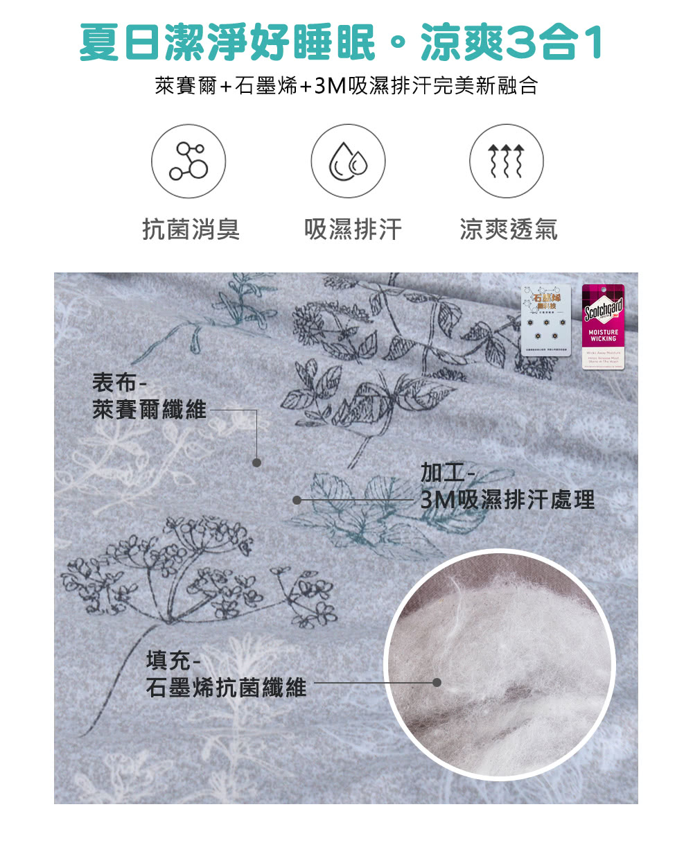 萊賽爾石墨烯3M吸濕排汗完美新融合