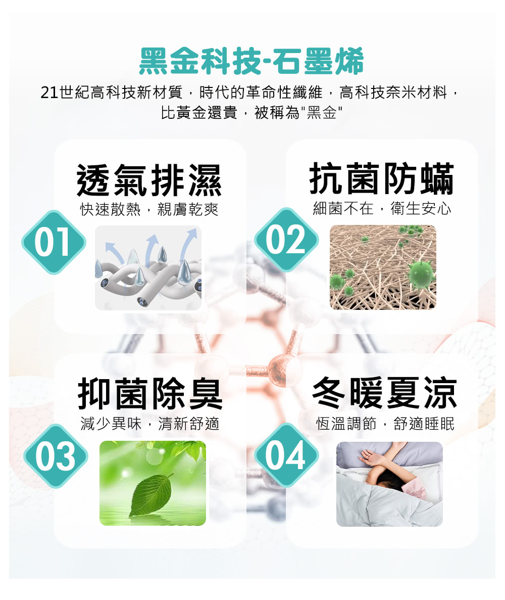 21世紀高科技新材質,時代的革命性纖維,高科技奈米材料,
