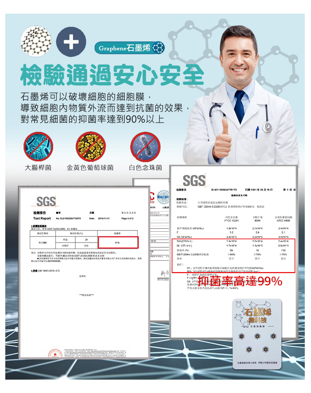 备注对配件为不仅何处理的100%格织物,提高混恶意和其饮水洗涼后作为对照样。