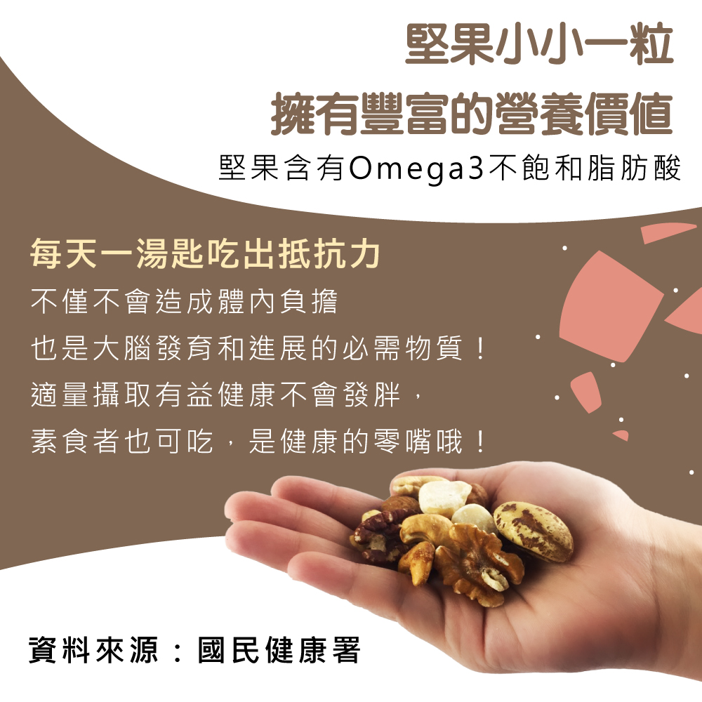 堅果含有Omega3不飽和脂肪酸