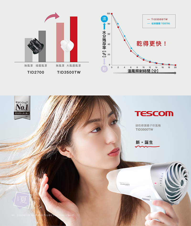12020å¹´11æãå½ç¤¾