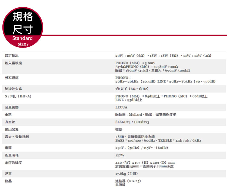 LUXMAN LX-380 - 詳情2