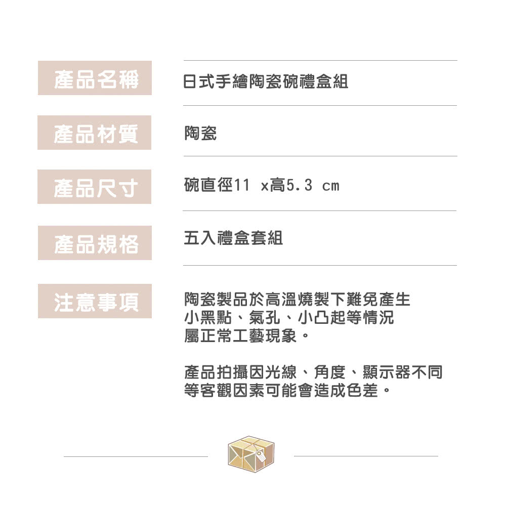 產品拍攝因光線、角度、顯示器不同
