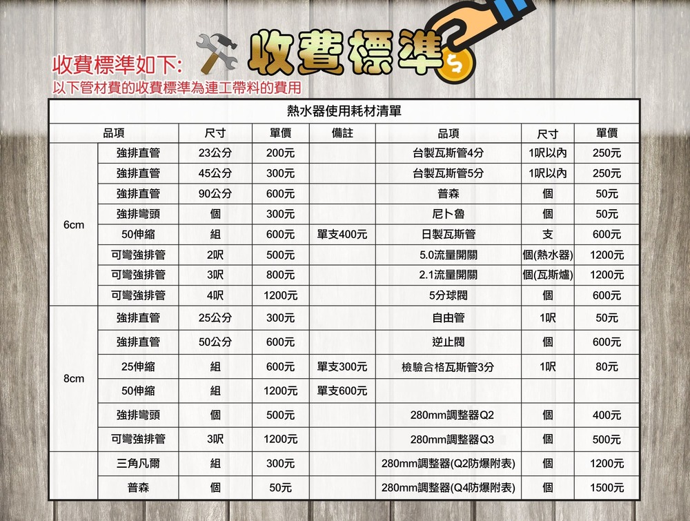 五聯 WG-272C - 詳情1