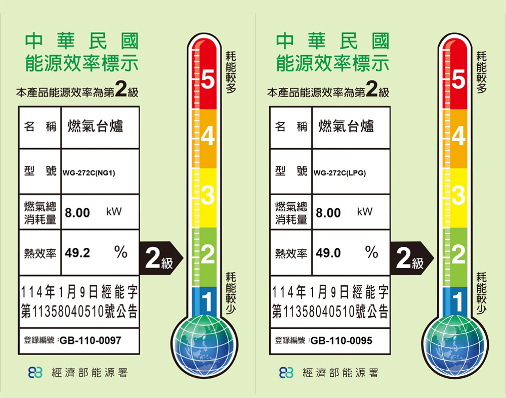 五聯 WG-272C - 詳情7