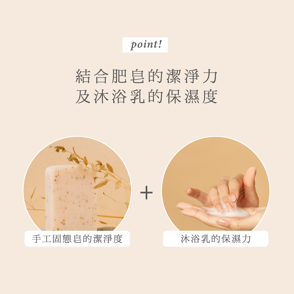 結合肥皂的潔淨力 及沐浴乳的保濕度 手工固態皂的潔淨度 沐浴乳的保濕力 