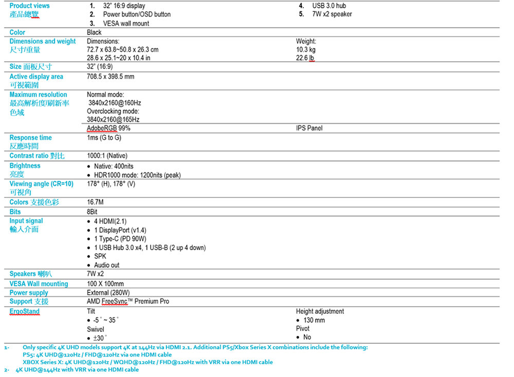Acer宏碁 X32 FP - 詳情12