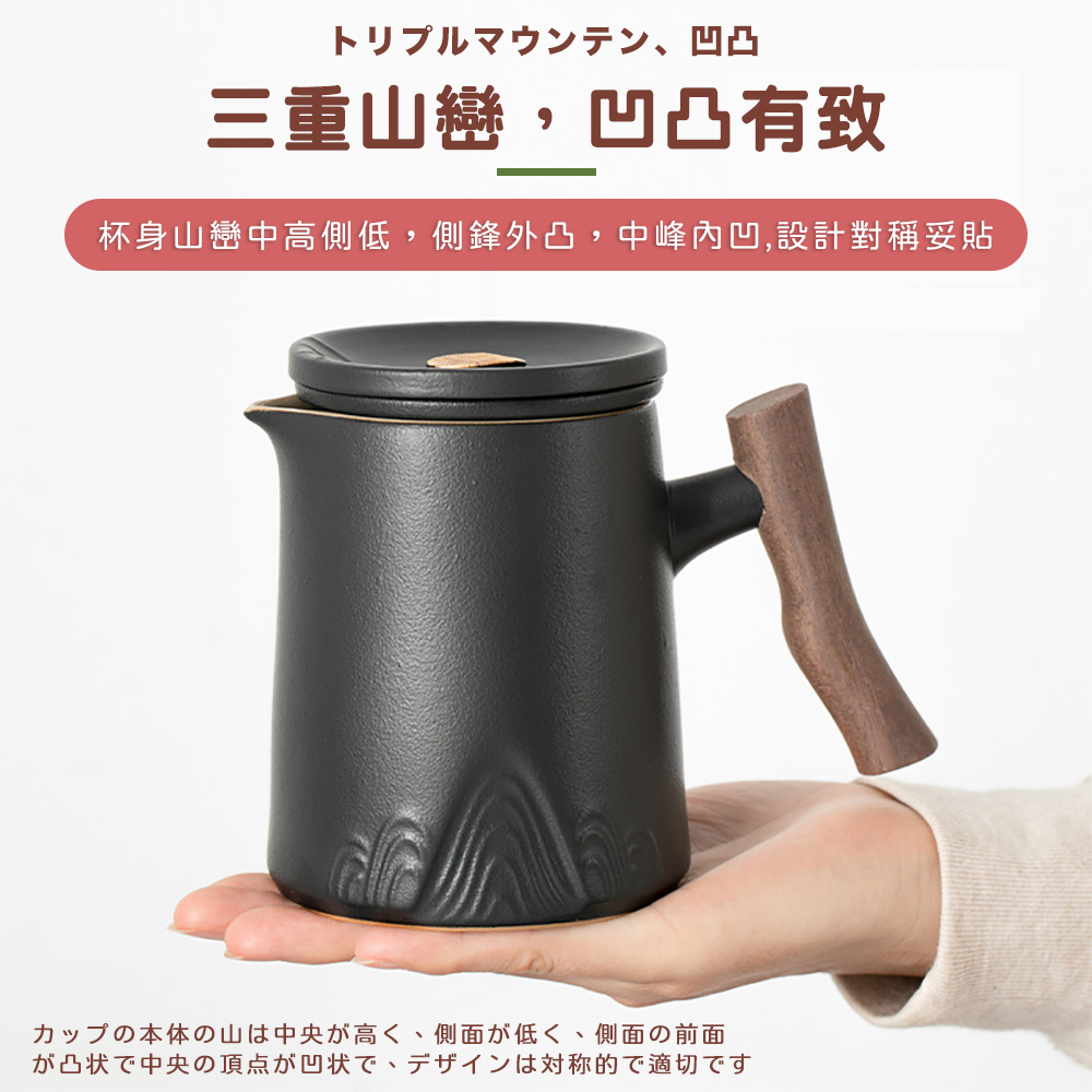 、凹凸 三重山巒,凹凸有致 杯身山巒中高側低,側鋒外凸,中峰內凹,設計對稱妥貼 本体山中央高、側面低、側面前面 凸状中央頂点凹状、対称的適切 