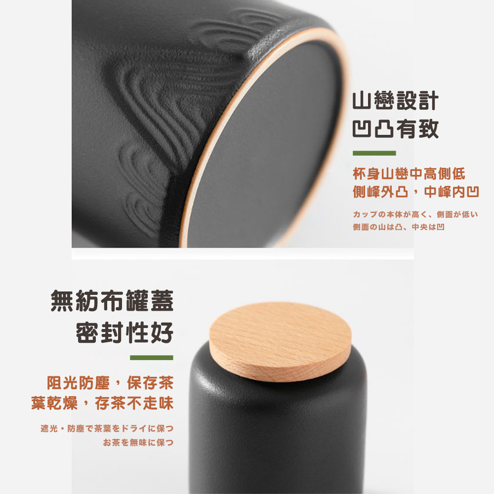 侧面山估凸、中央法凹
