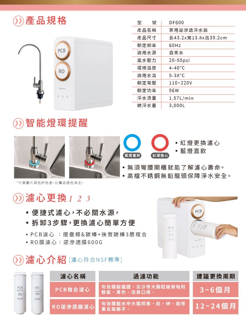 Puretron普立創 DF-600 - 詳情3