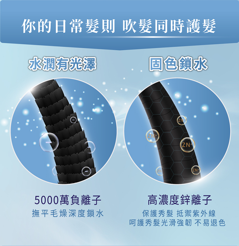 你的日常髮則 吹髮同時護髮