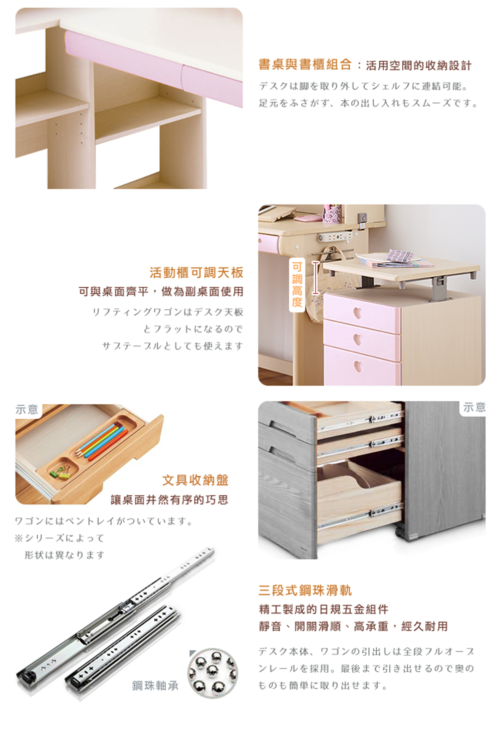 書桌與書櫃組合活用空間的收納設計