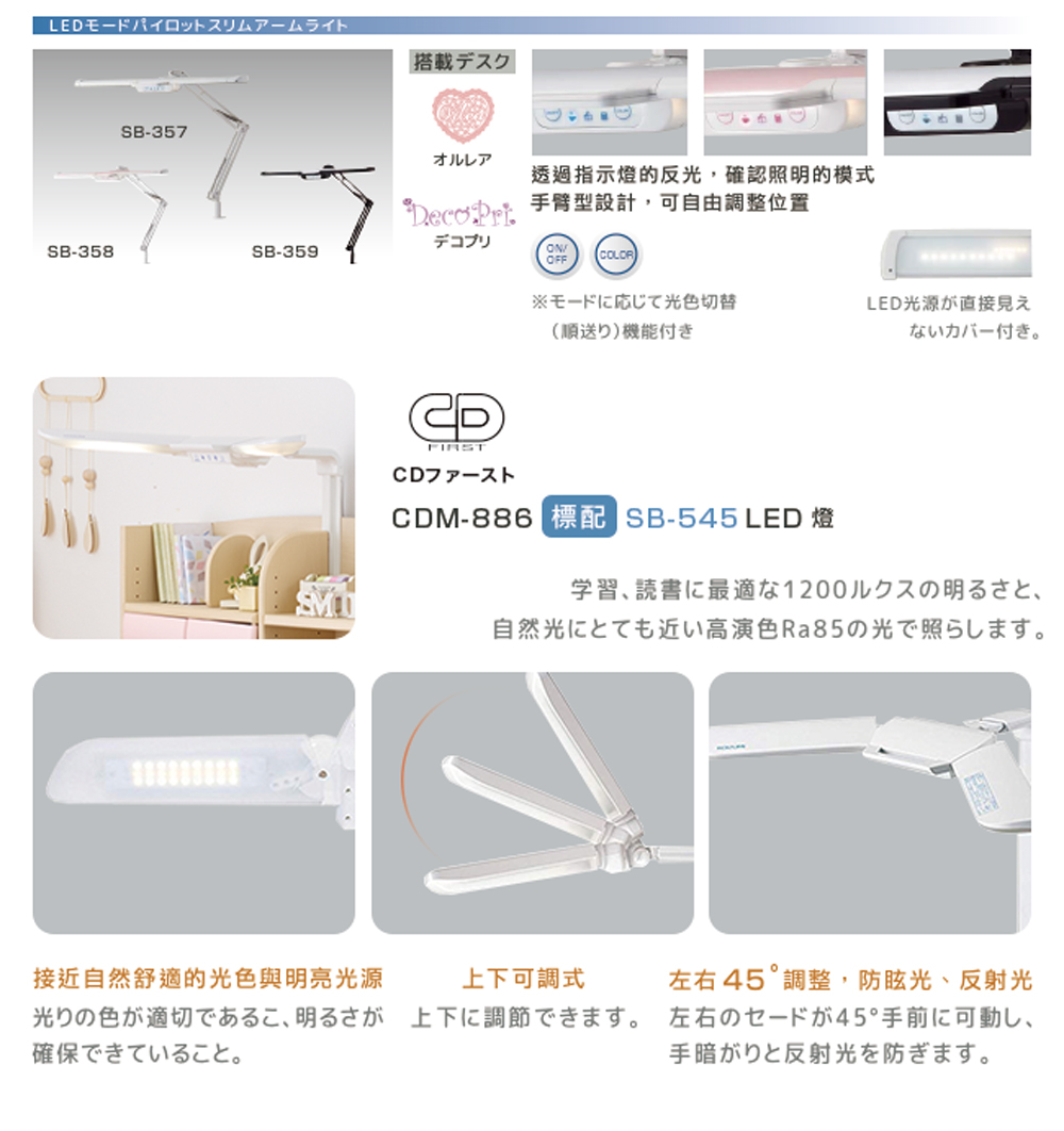 Deco Pri. 手型設計,可自由調整位置