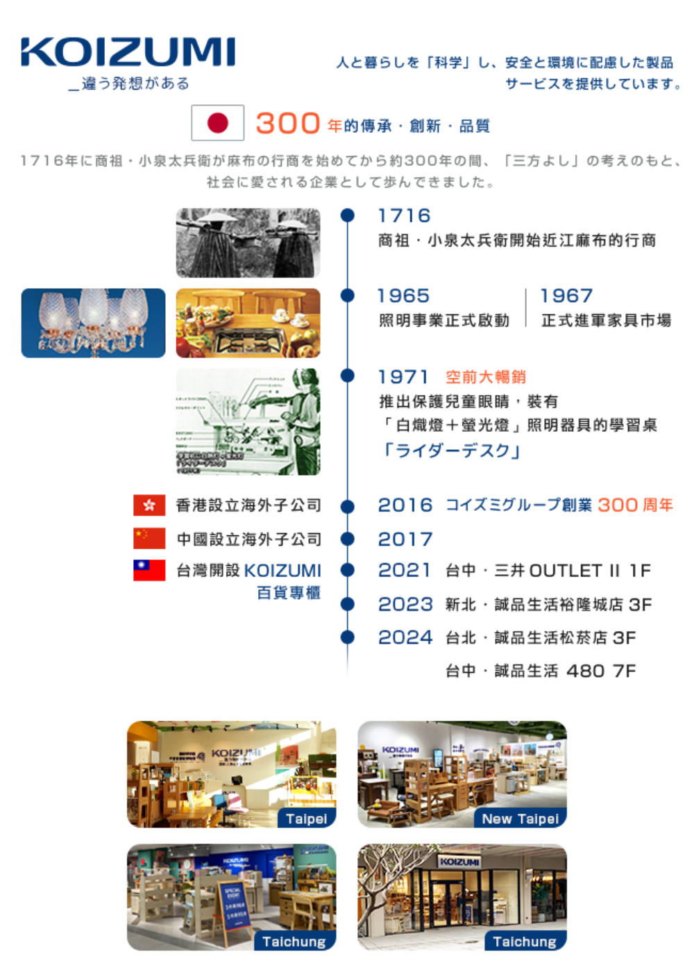 1716年汇商祖。小泉太兵衛加麻布行商苍始的5約300年間、三方占考元毛七、
