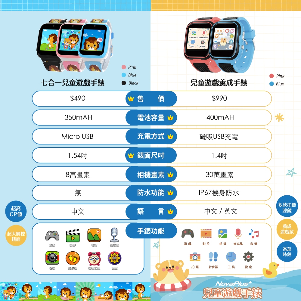 七合一兒童遊戲手錶