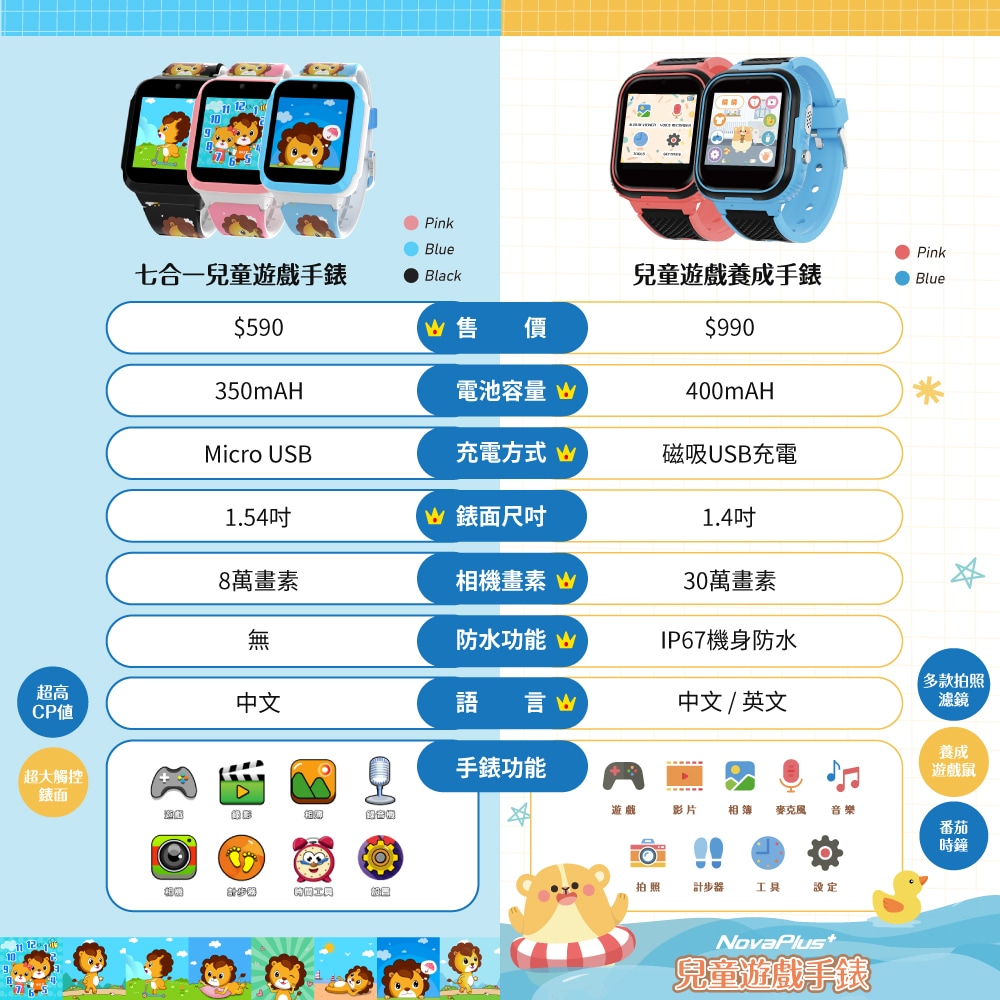 七合一兒童遊戲手錶