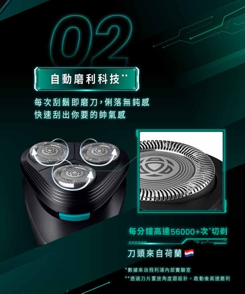 透過刀片置放角度跟設計,啟動後高速磨利