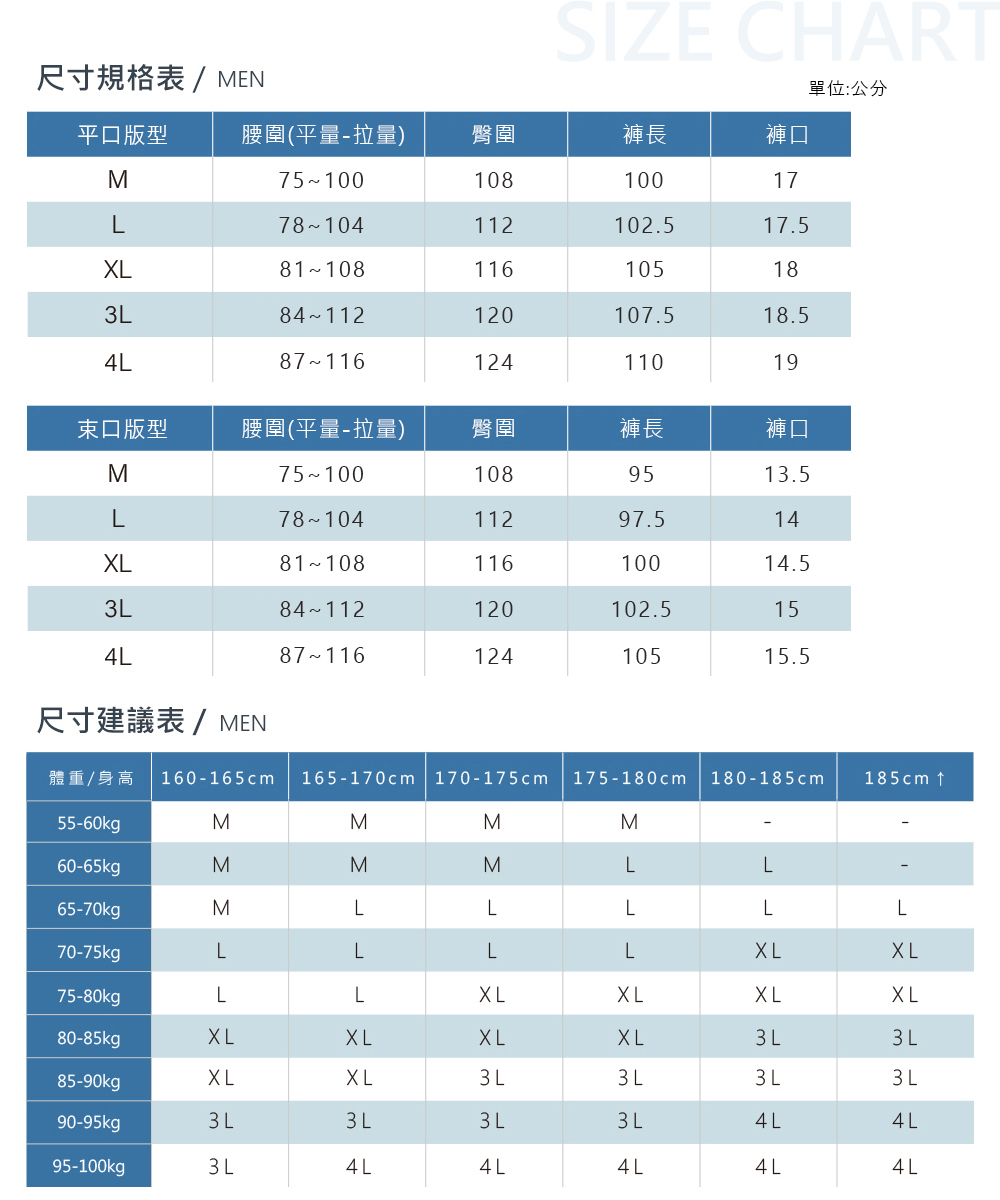 體重身高 160165cm 165170cm 170175cm