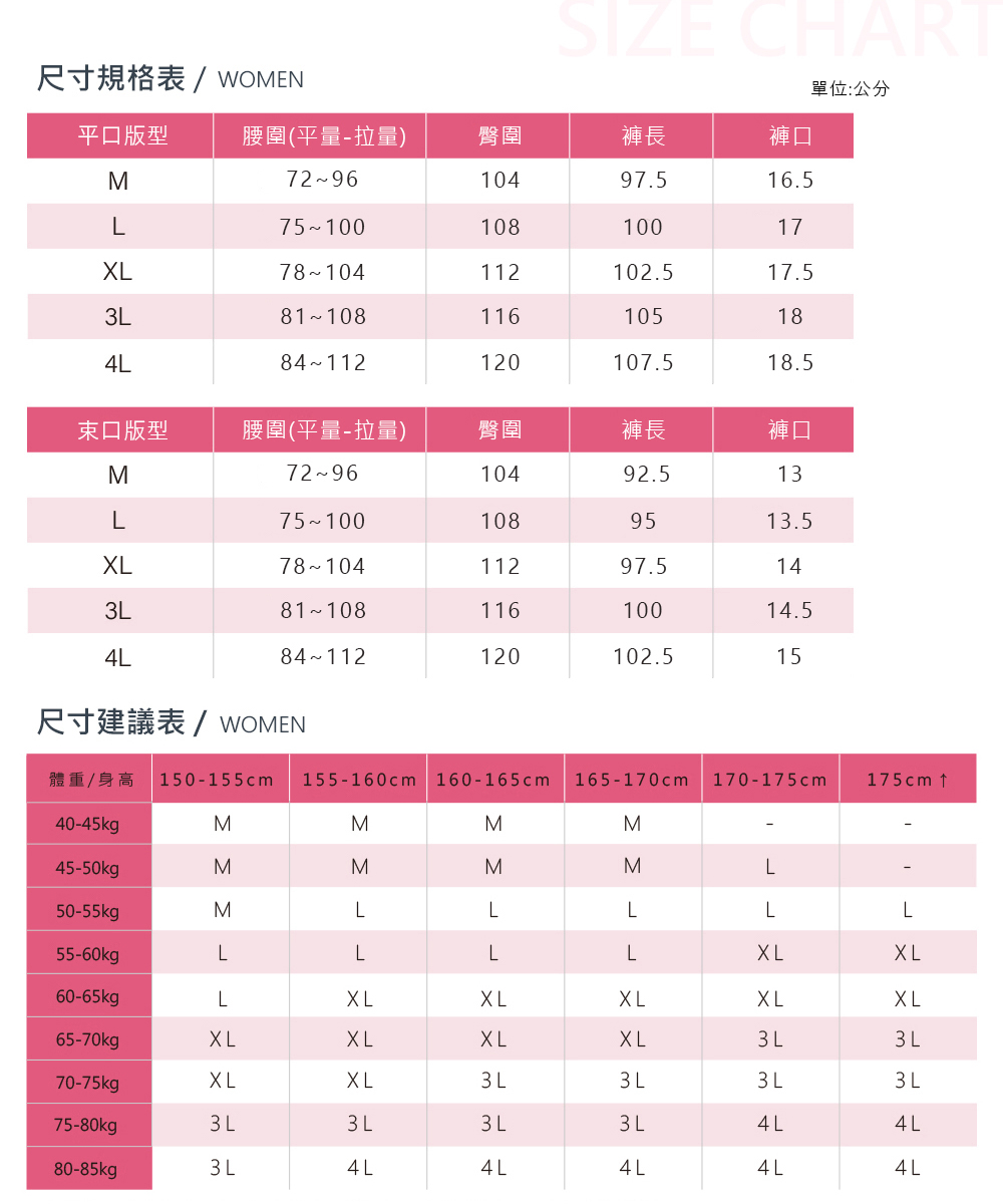 體重身高 150155cm 155160 cm 160165cm