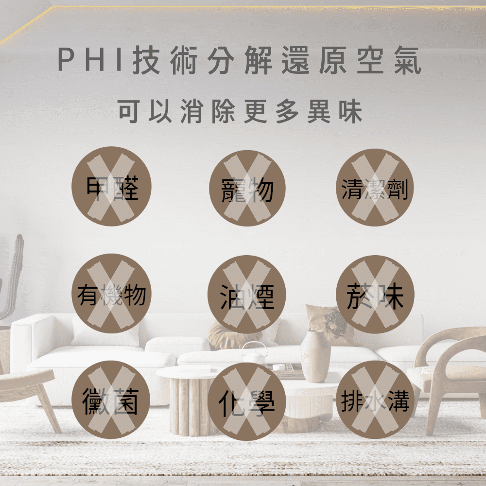 PHIæè¡åè§£éåç©ºæ°£
